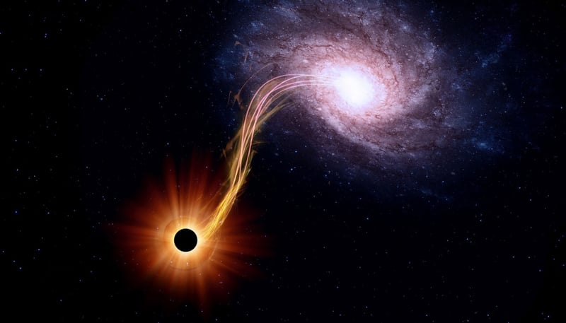 Time Travel Portal